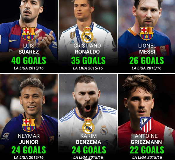 Race to 3 Goals Strategi Cerdas Taruhan Sepak Bola Menebak