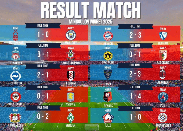 Sepak Bola Live Multi Bet: Strategi Cerdas Di Tengah Pertandingan