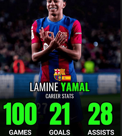 Taruhan Bola Assists Tournament: Prediksi Kreator Terbaik