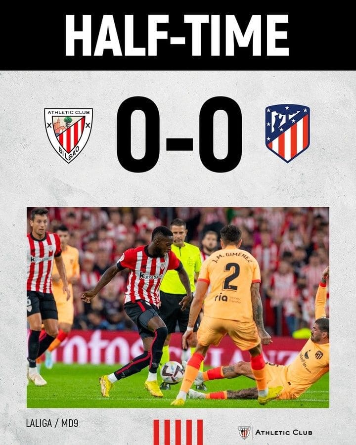 Halftime Correct Score: Prediksi Babak Pertama yang Menantang